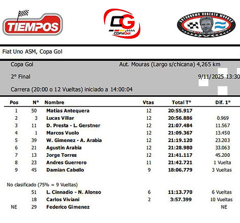 final 2 COPA GOL.jpg