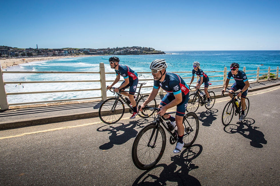 The Summer of Cycling - 4: VO₂ Max Hill Repeats