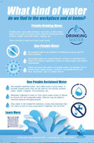 Potable Water Poster.JPG
