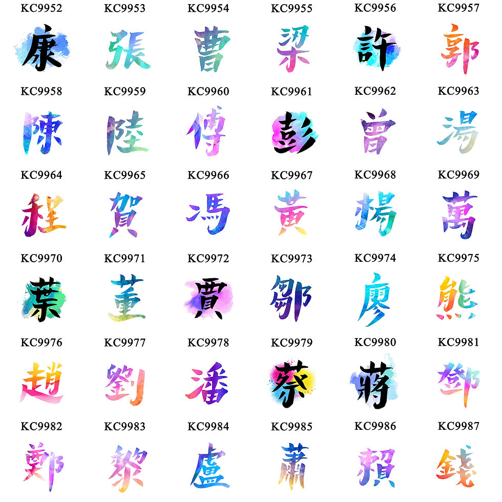 縮圖：【姓名系列1-192款】手寫字鎖匙扣