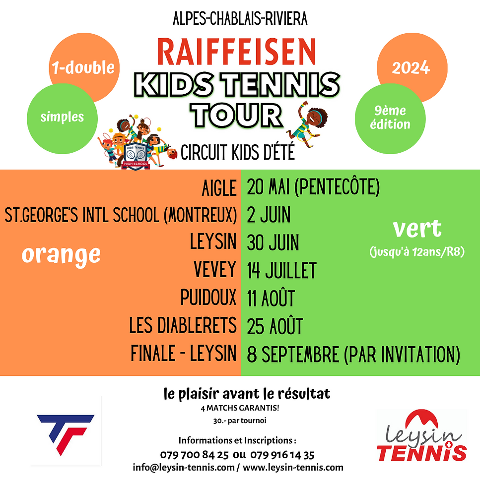 2024 INSTA RAIFFEISEN Kids Tennis Tour-3.png