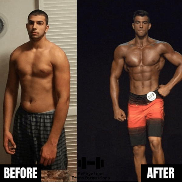 Client before and after transformation