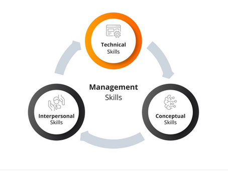Teamwork Beats Silos: Why Cross-Functional Collaboration Makes Risk Management Smarter