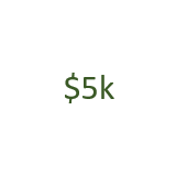 transaction value.gif