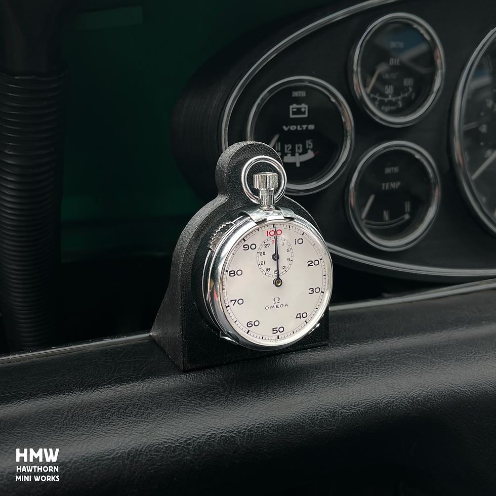 Thumbnail: Stopwatch Timer Pod / Mount