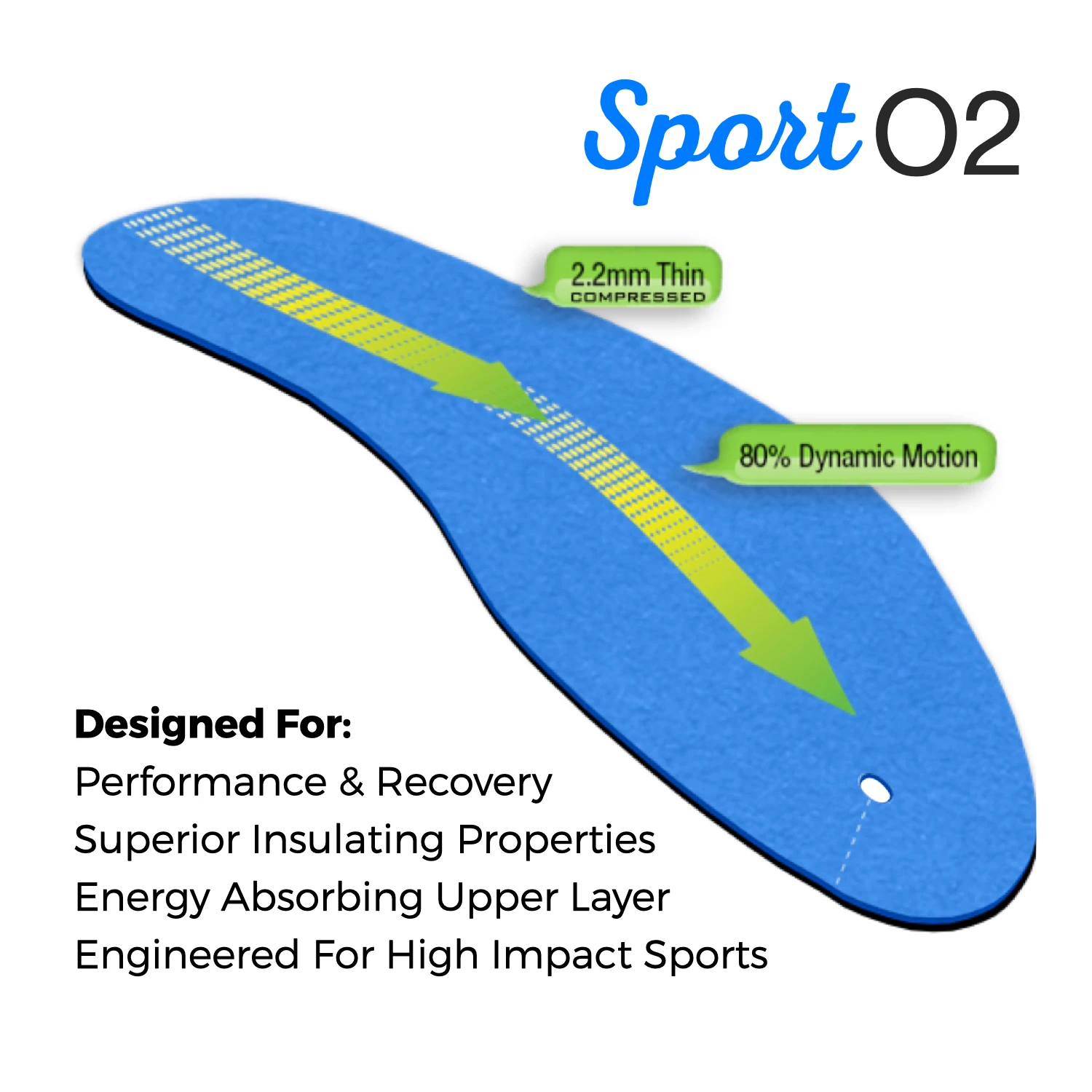 Sport02 Insoles | MyAIRFeet Australia