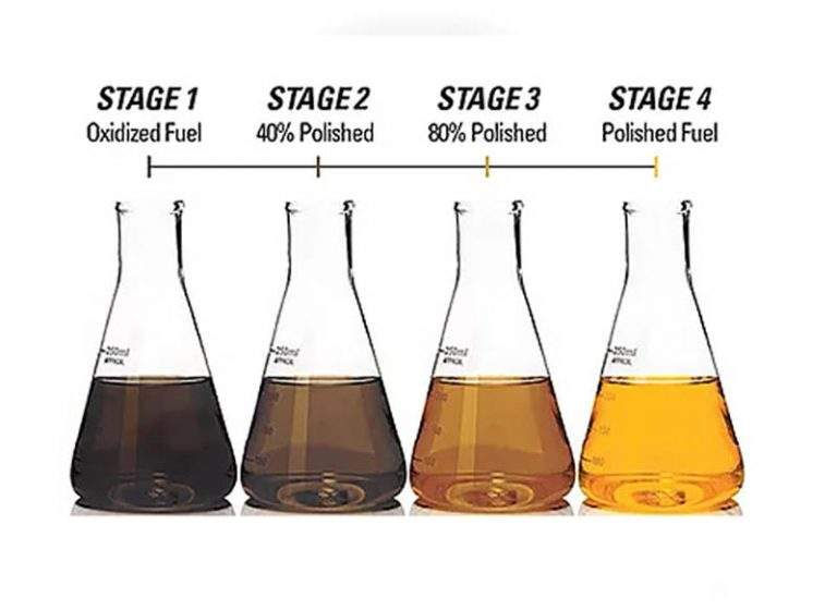 Fuel polishing systems