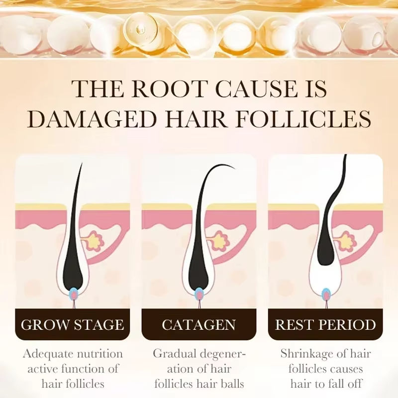 Thumbnail: RootRevive Hair Serum