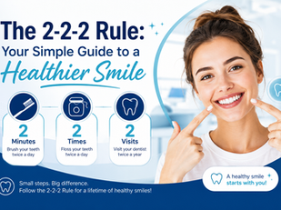 The 2-2-2 Rule: Your Simple Guide to a Healthier Smile