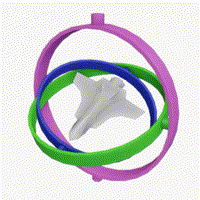 Gyroscope and it's effect!