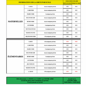 Mouvement de grève du 26 mars 2026