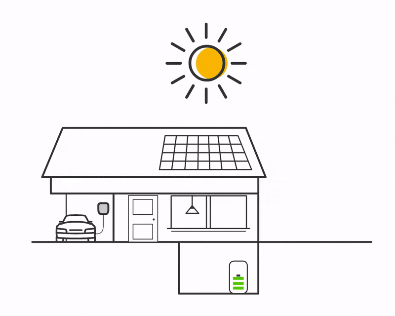 HYexplainer.gif