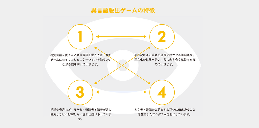 スクリーンショット 2020-10-05 17.27.35.png