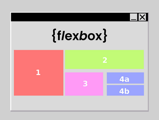 How to Use Flexbox for Centering Elements Horizontally and Vertically