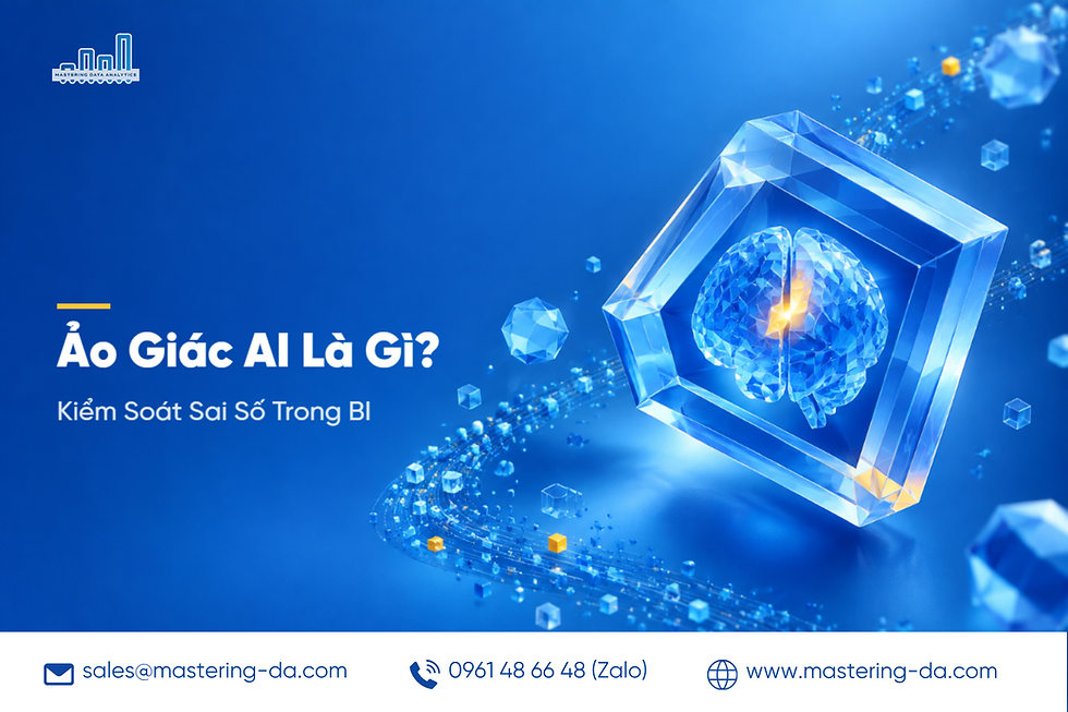 Ảo Giác AI Là Gì? Kiểm Soát Sai Số Trong BI