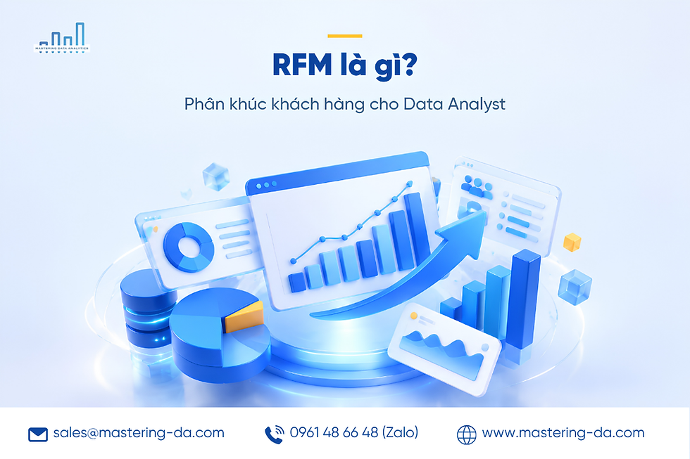 RFM là gì? Phân khúc khách hàng cho Data Analyst