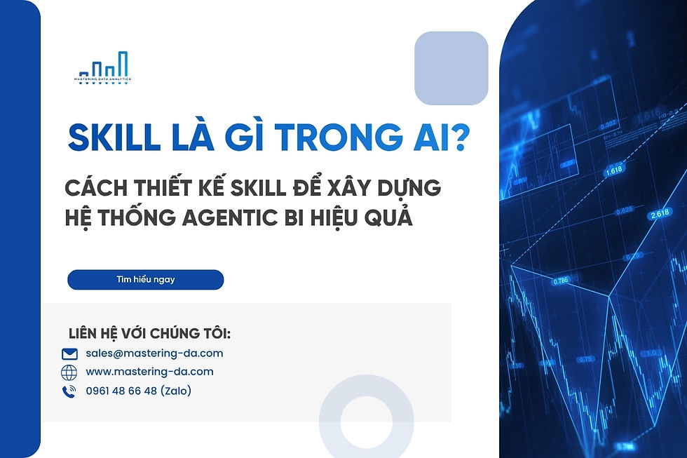 Skill là gì trong AI? Cách thiết kế Skill để xây dựng hệ thống Agentic BI hiệu quả?