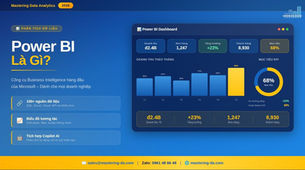 Power BI là gì?