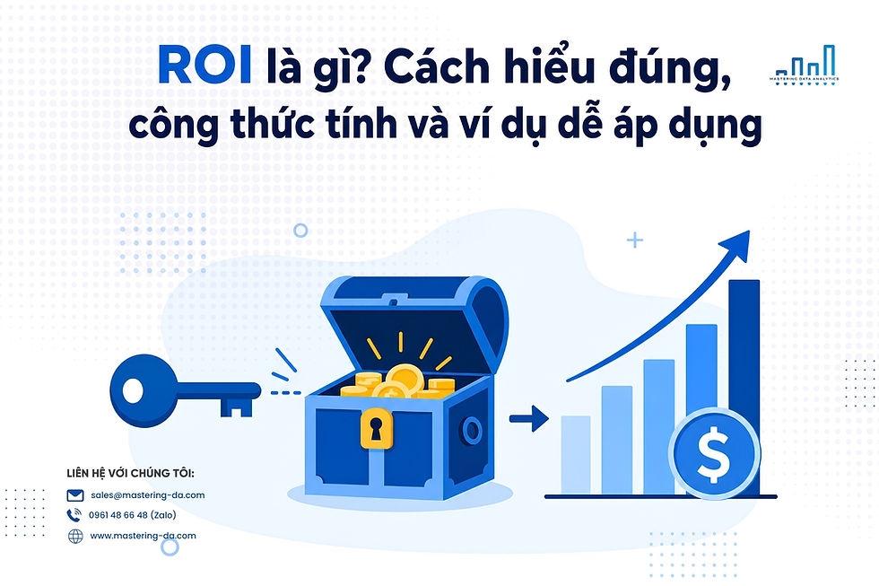 ROI là gì? Cách hiểu đúng, công thức tính và ví dụ dễ áp dụng