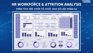 HR Workforce & Attrition Analysis - Đọc “sức khỏe tổ chức” qua dữ liệu nhân sự