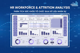 HR Workforce & Attrition Analysis - Đọc “sức khỏe tổ chức” qua dữ liệu nhân sự