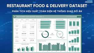 Restaurant Food Delivery