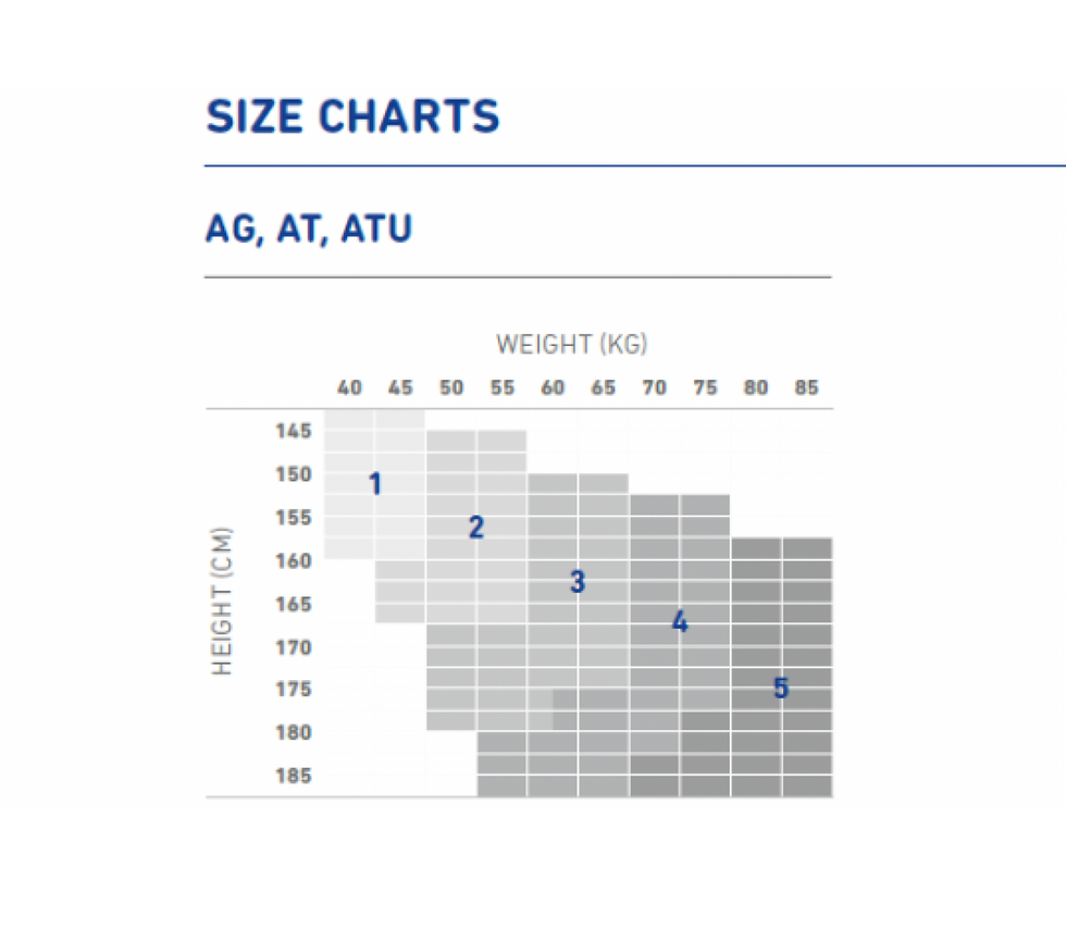 Miniatura: VenoTrain act sheer elegance (AD, AG, AT e ATU)