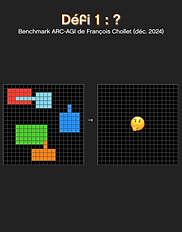 Défi 1 ChatGPT o3 du benchmark ARC-AGI