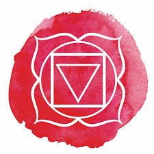 Root Chakra ~ Instinctual need for survival