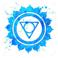 Throat Chakra ~ Expressing your Truth