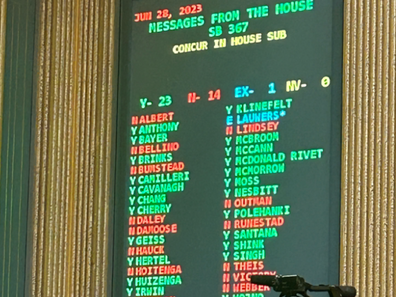 Michigan Legislature Used Proposal 2 as Pretext to Undermine Election Integrity