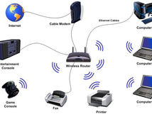 CONEXION A INTERNET