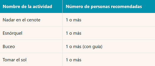 Captura de pantalla 2024-02-06 212703.png