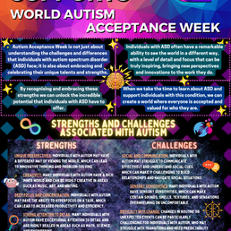 Autism Acceptance Week!