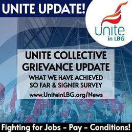 Compressed Hours Collective Grievance Update 25.08.2023