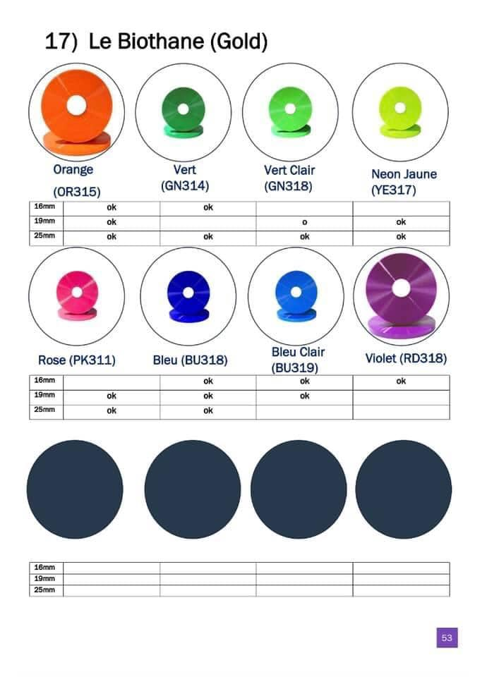 Miniature : Collier tressage "Polly"