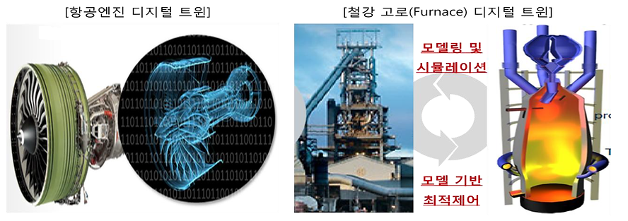 항공기 디지털ㅇ트윈.png