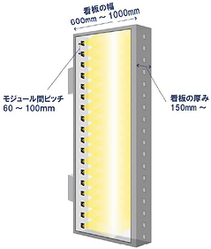 SIDE1.5N　応用.png