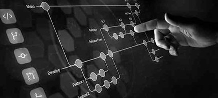 Software Development Deposit Safekeeping