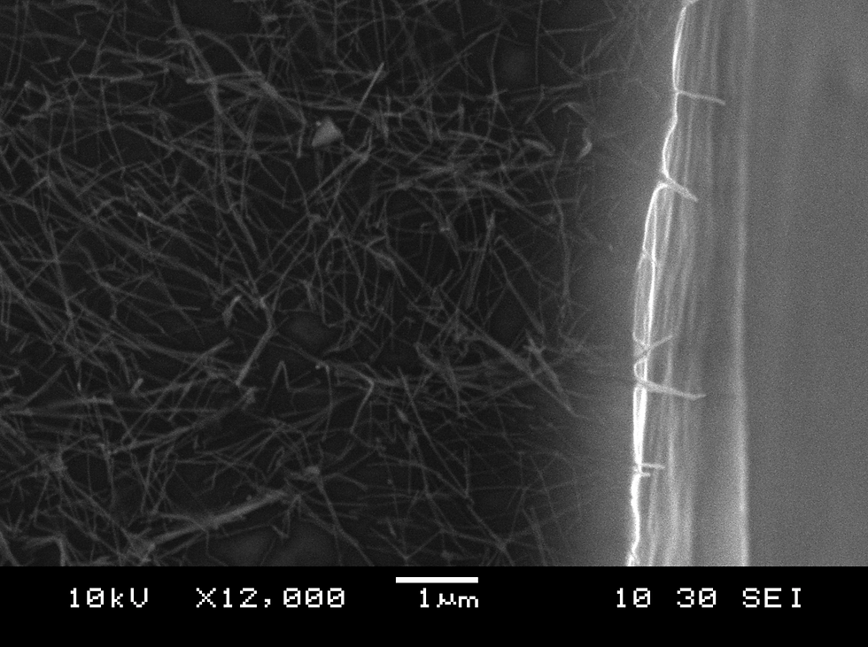 Deformed Nanowires