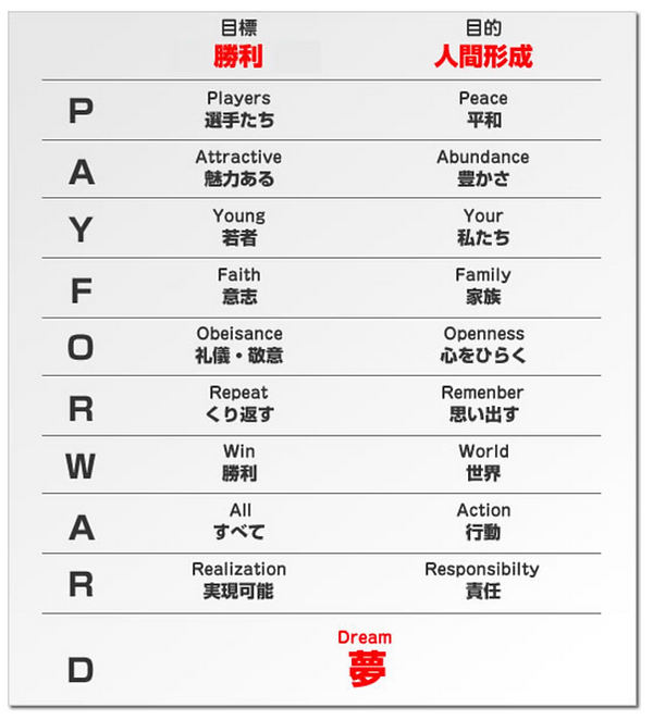 スクリーンショット 2021-03-28 23.54.29.png