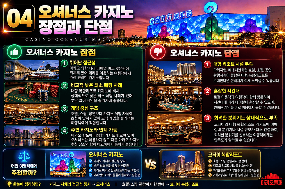 마카오 오셔너스 카지노 장점과 단점