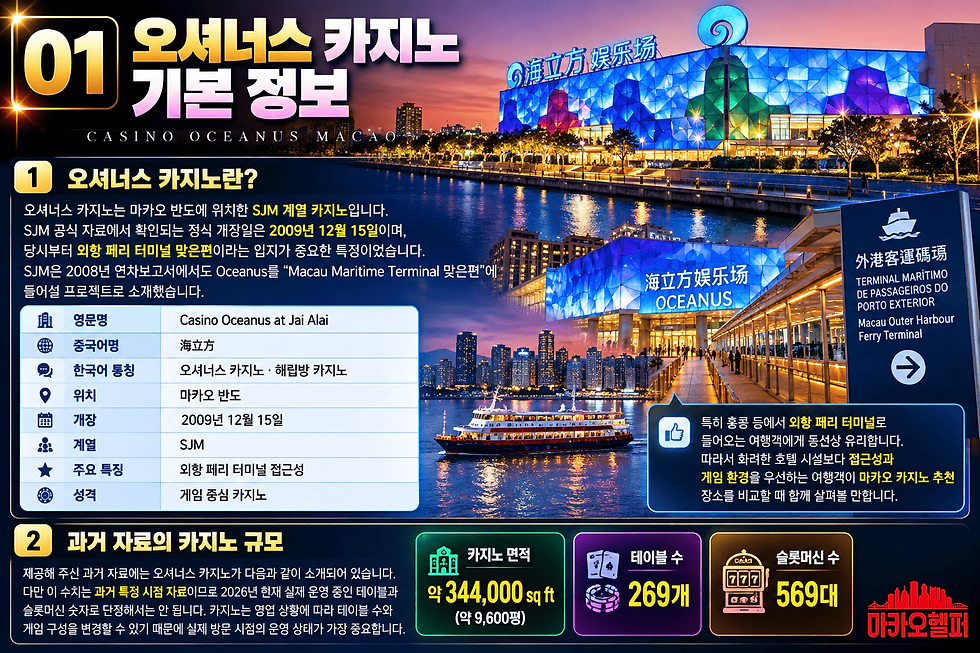 마카오 오셔너스 카지노 정보