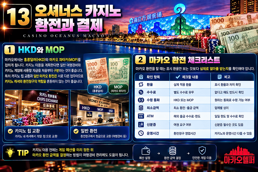 마카오 카지노 환전