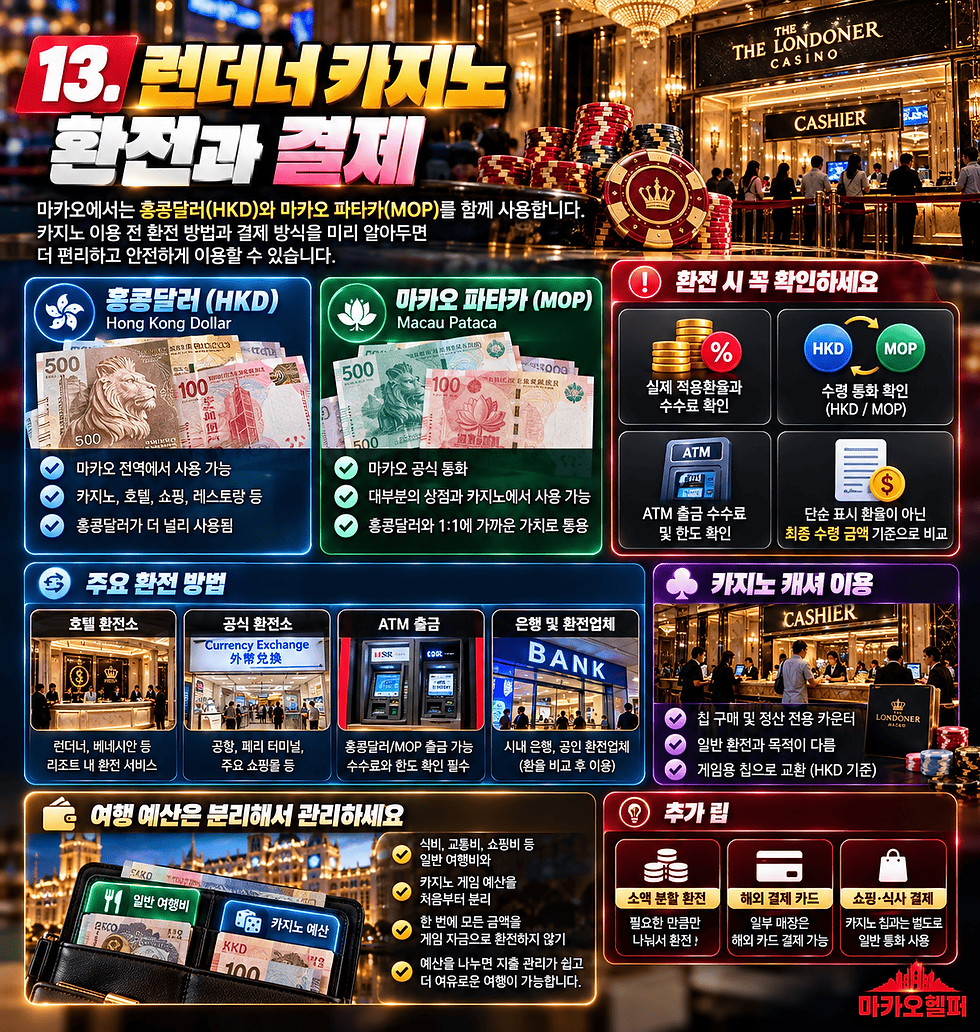 마카오 런더너 카지노 환전