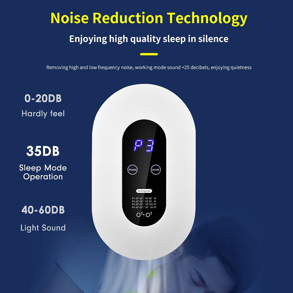 Thumbnail: Pet Air Purifier Odor Eliminator Smoke Eater Dog Cat Odor For Home Toilet Office