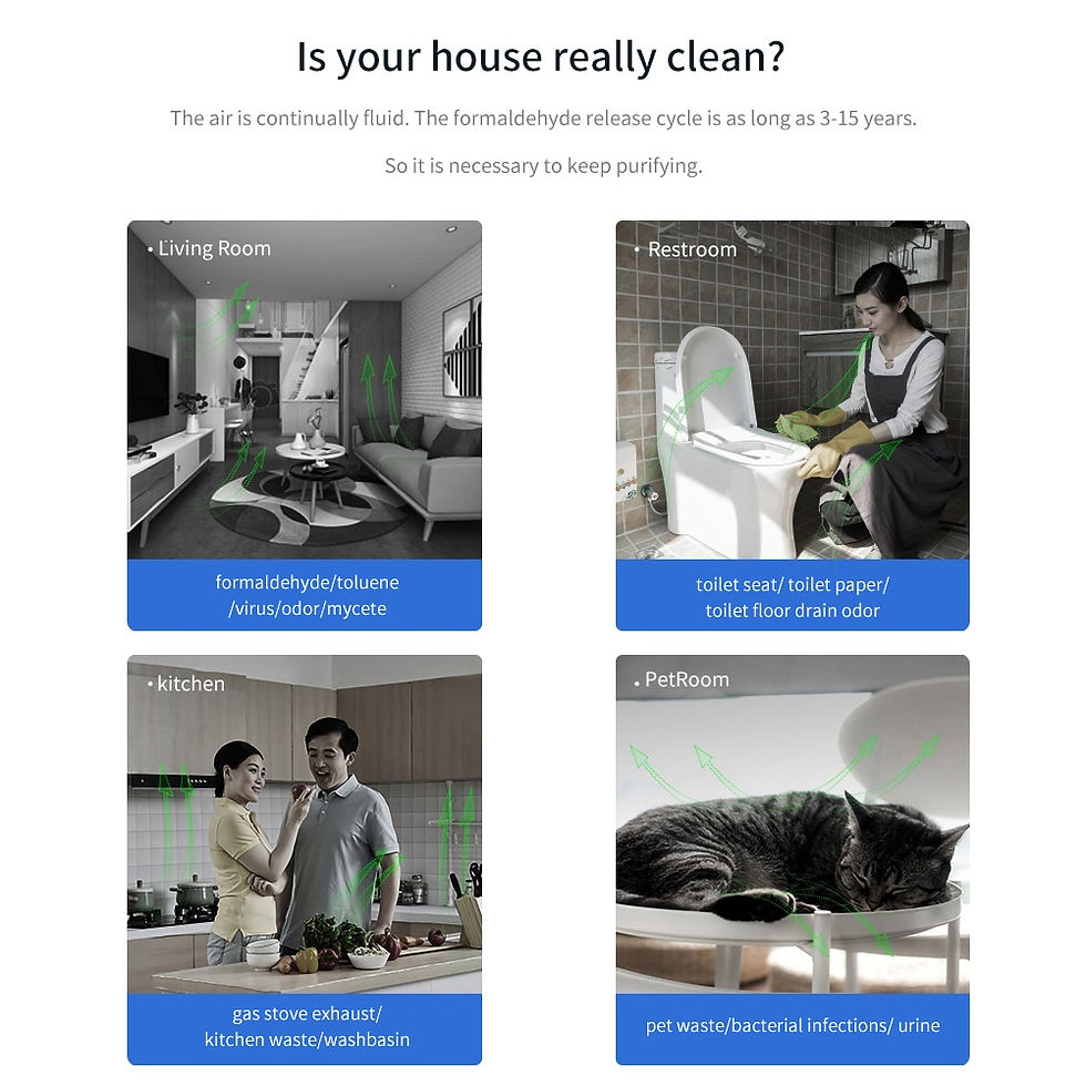 Thumbnail: Pet Air Purifier Odor Eliminator Smoke Eater Dog Cat Odor For Home Toilet Office