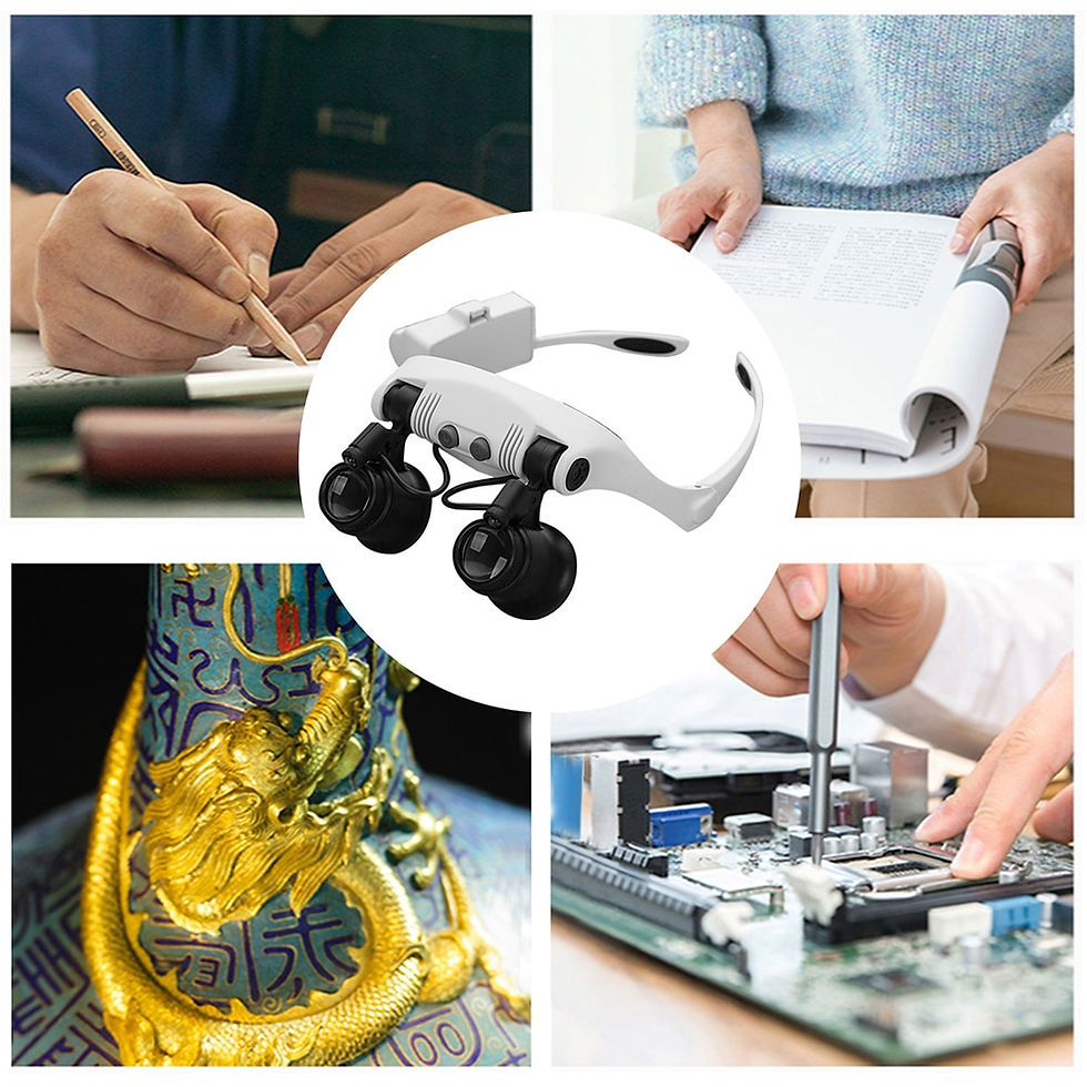 Thumbnail: Magnifier Glasses with LED Light Portable 10X/15X/20X/25X Lens Loupe Eyewear