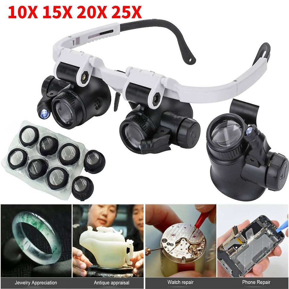 Thumbnail: 10X 15X 20X 25X Head Wearing Loupe Magnifier Glasses with LED Light Lens