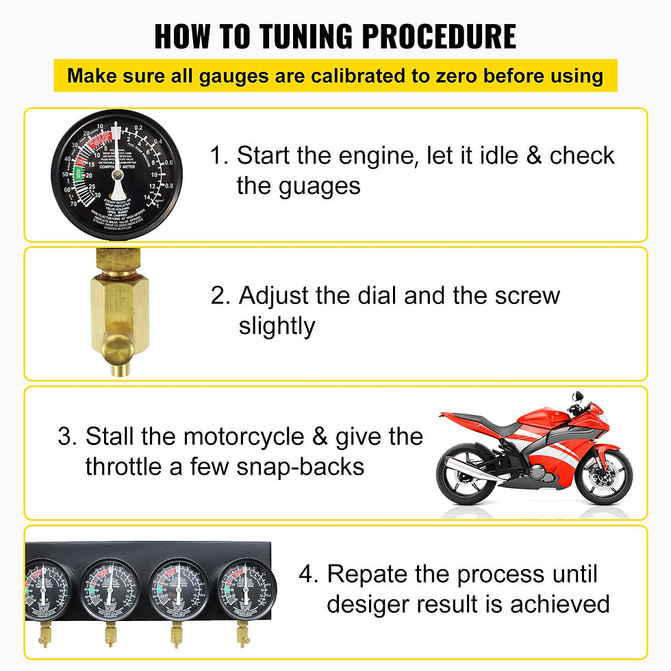Thumbnail: VEVOR Fuel Vacuum Carburetor Synchronize Tool Kit Fuel Vacuum Carburetor